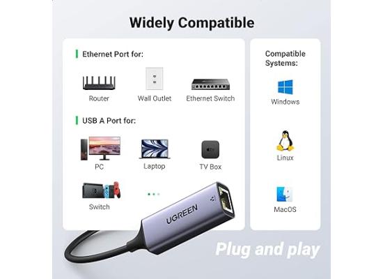 Ugreen USB 3.0 Gigabit Ethernet Network Adapter